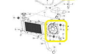 QJ SRK125S Radyatör Fanı