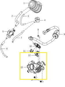 QJ FORTRESS250 Gaz Kelebeği Komple