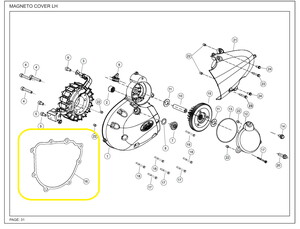 JAWA CLASSIC300CL/PERAK Alternatör Kapak Conta