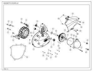 JAWA CLASSIC300CL/PERAK Marş Dişli Kapak oringi