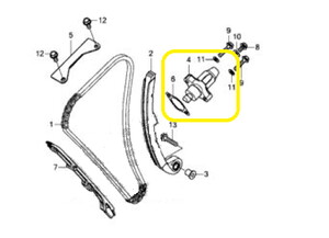 JAWA 500X/ Egzantrik Zinciri Otomatiği Gergi