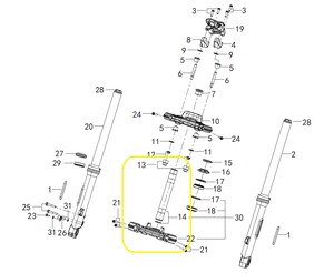  QJ TRX 12 FURÇ ALT MESNEDİ